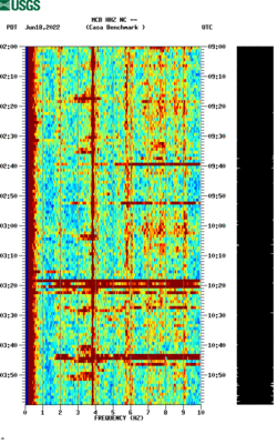 spectrogram thumbnail