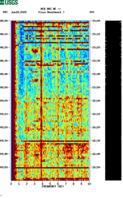 spectrogram thumbnail