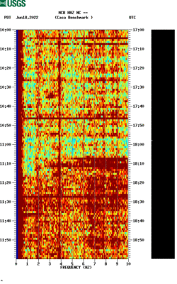 spectrogram thumbnail