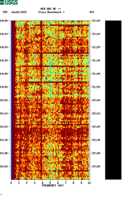 spectrogram thumbnail