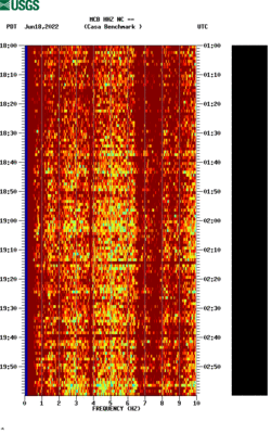 spectrogram thumbnail