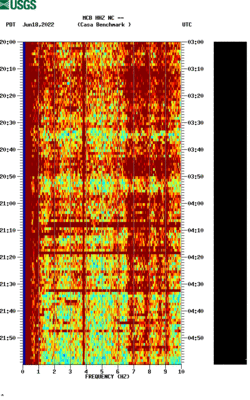 spectrogram thumbnail