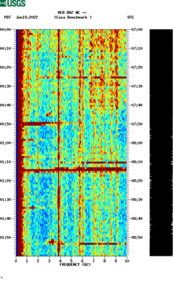 spectrogram thumbnail