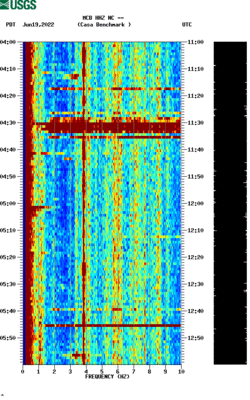 spectrogram thumbnail