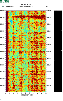 spectrogram thumbnail