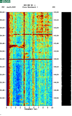 spectrogram thumbnail