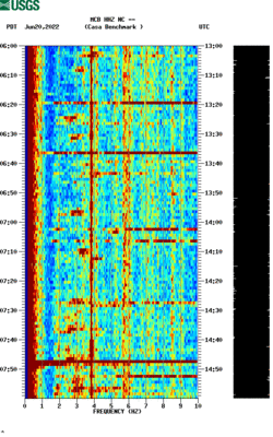 spectrogram thumbnail