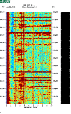 spectrogram thumbnail