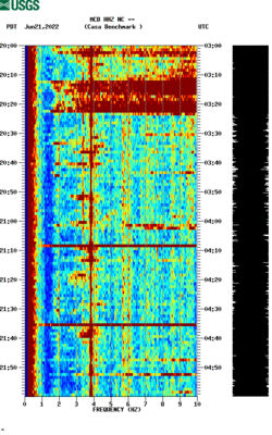 spectrogram thumbnail