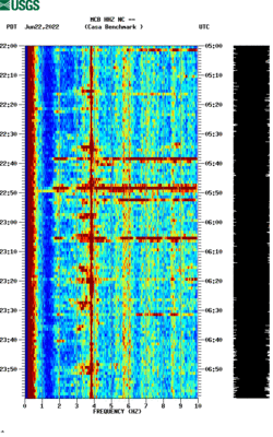 spectrogram thumbnail