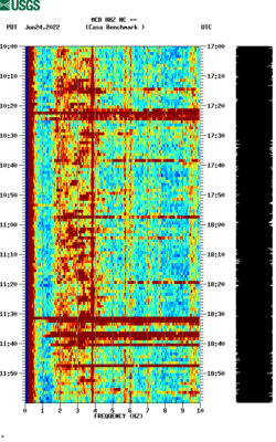 spectrogram thumbnail