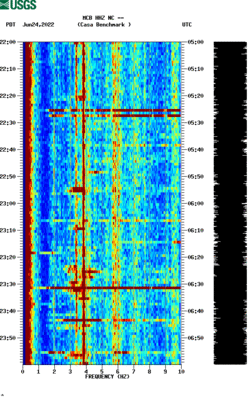 spectrogram thumbnail