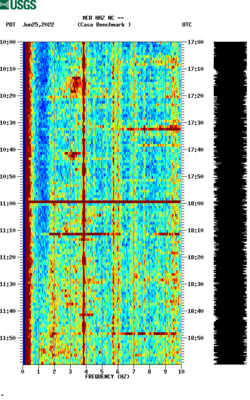 spectrogram thumbnail