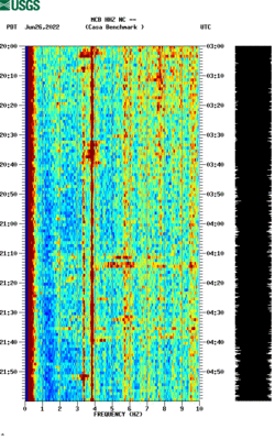 spectrogram thumbnail