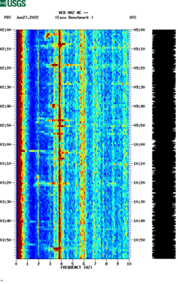 spectrogram thumbnail