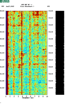 spectrogram thumbnail