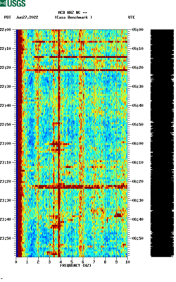 spectrogram thumbnail