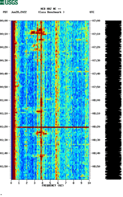 spectrogram thumbnail