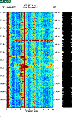 spectrogram thumbnail