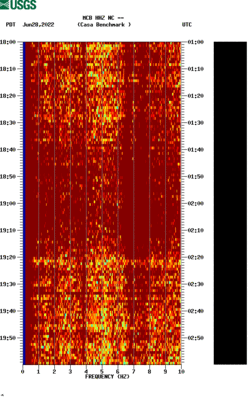 spectrogram thumbnail