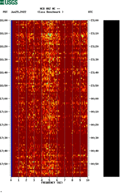 spectrogram thumbnail