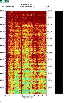spectrogram thumbnail