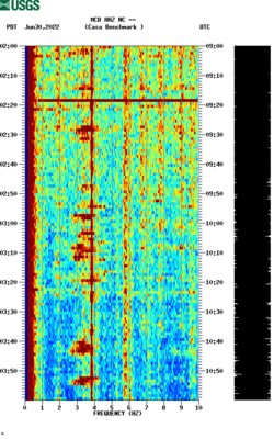 spectrogram thumbnail