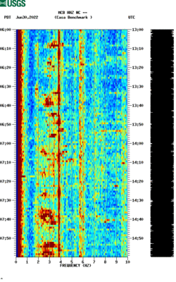 spectrogram thumbnail