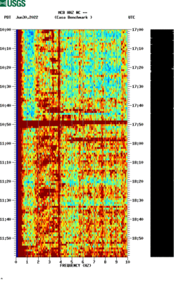 spectrogram thumbnail