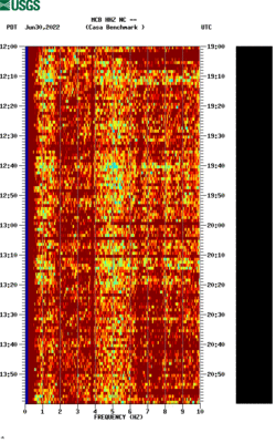 spectrogram thumbnail