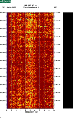 spectrogram thumbnail