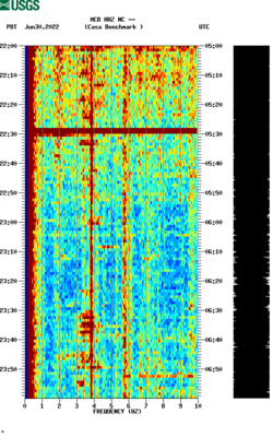 spectrogram thumbnail