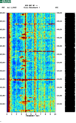 spectrogram thumbnail