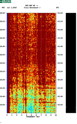 spectrogram thumbnail