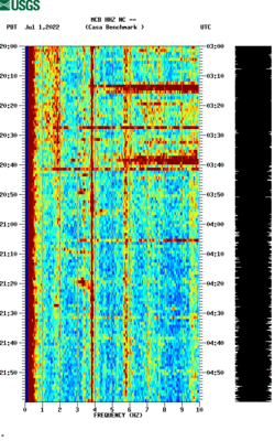 spectrogram thumbnail