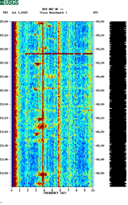 spectrogram thumbnail