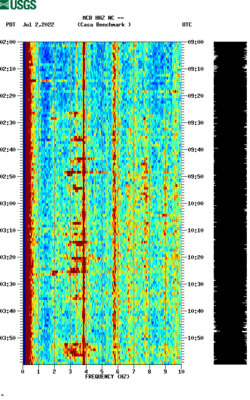 spectrogram thumbnail