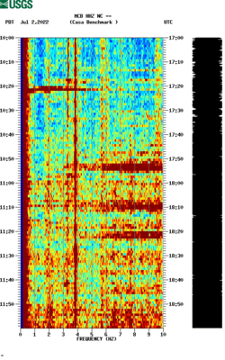 spectrogram thumbnail