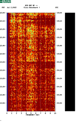 spectrogram thumbnail