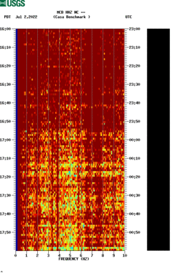 spectrogram thumbnail