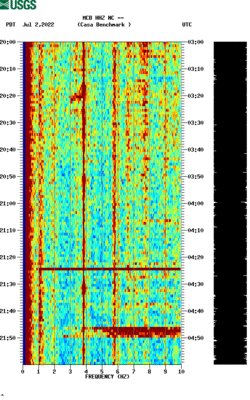 spectrogram thumbnail