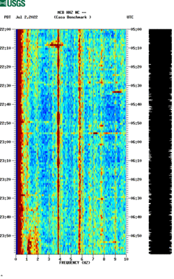 spectrogram thumbnail