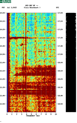 spectrogram thumbnail