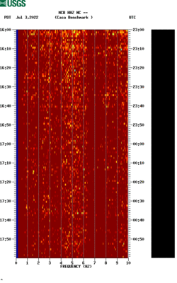 spectrogram thumbnail