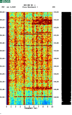 spectrogram thumbnail