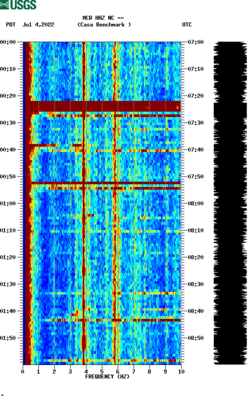 spectrogram thumbnail