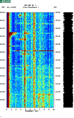 spectrogram thumbnail