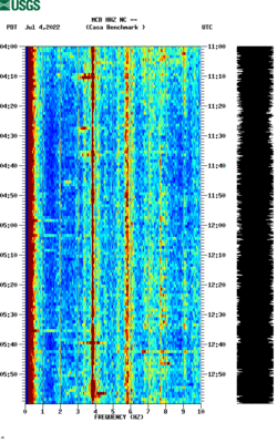 spectrogram thumbnail