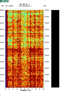 spectrogram thumbnail