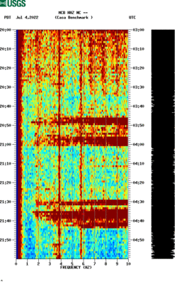 spectrogram thumbnail